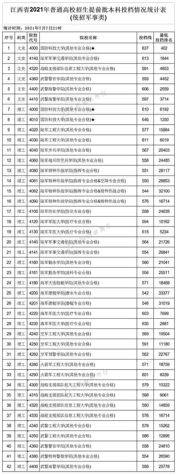 唐山哪里有專業(yè)教雅思課程的培訓(xùn)機構(gòu)